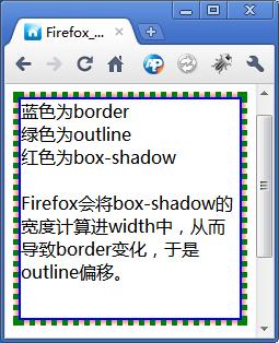 Chrome正常显示outline和box-shaodw